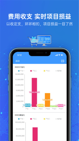 云简业财图3