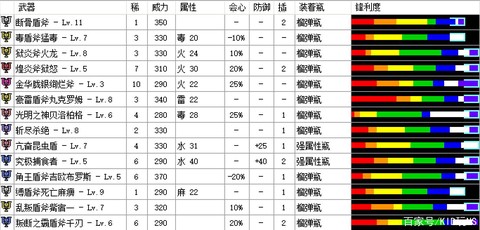怪物猎人派生是什么意思[图1]