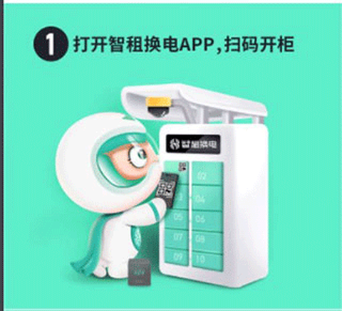 智租换电[图5]