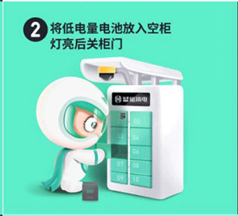 智租换电[图6]