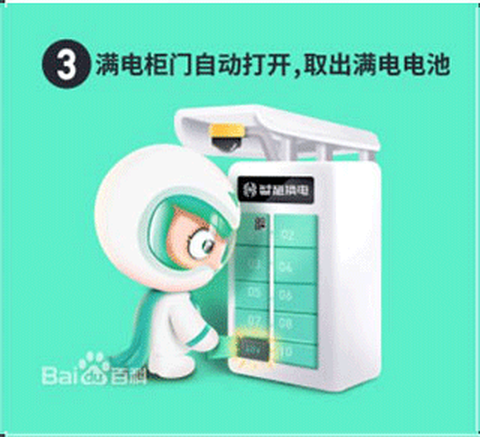 智租换电[图7]