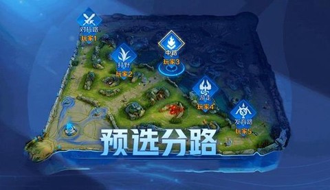 王者荣耀三路怎么分配[图2]