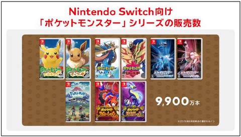 switch宝可梦怎么开门[图2]
