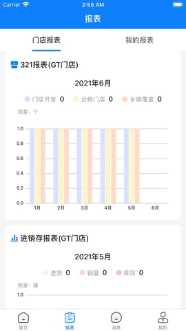 达能易掌柜图2
