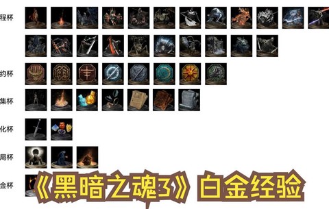 黑暗之魂3什么白金[图2]