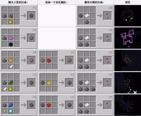 我的世界高级火箭怎么做