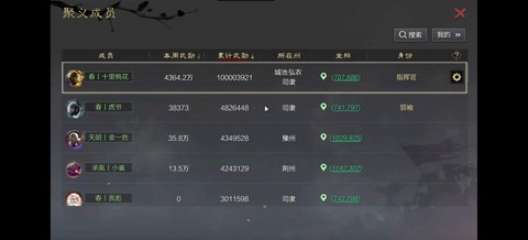 率土之滨武勋能换什么