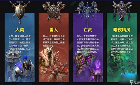 魔兽争霸新手玩什么种族[图1]