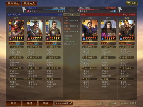 三国志10怎么培养孩子[图2]