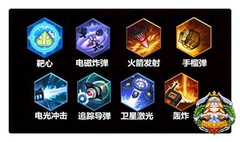 冒险岛2重炮手怎么样