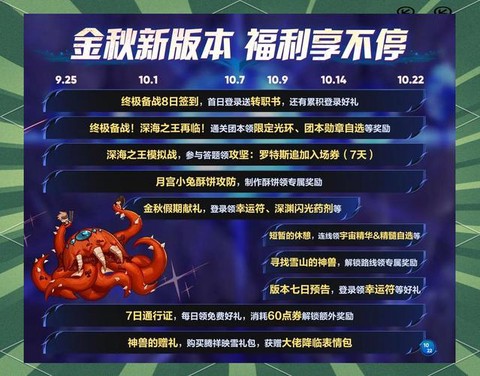 dnf女鬼剑转什么职业好[图1]