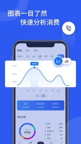 即刻记账图2