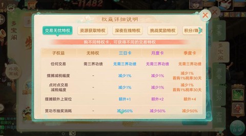 手机大话西游怎么交易[图1]