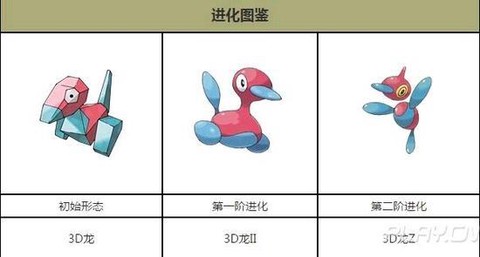 口袋妖怪日月怎么进化
