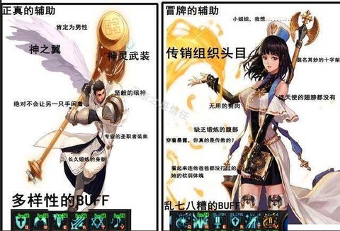 dnf包队什么意思[图2]