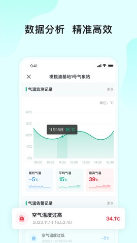 长虹云上农业园图3