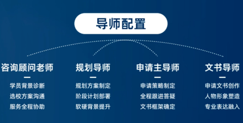 指南者留学[图2]