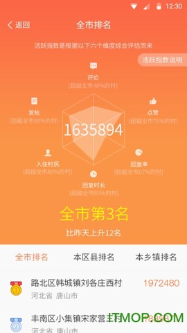 云村宝[图1]