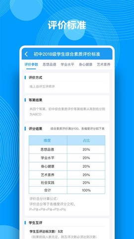 综合素质评价[图1]