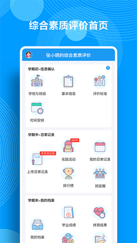 综合素质评价图1