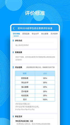 综合素质评价图2
