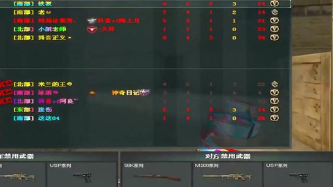 穿越火线大乱斗怎么玩[图1]