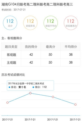 A佳老师图2