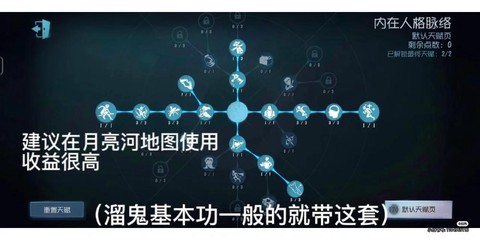 第五人格祭祀怎么用