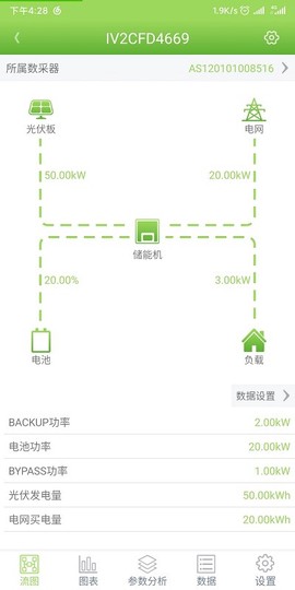 光储宝[图1]
