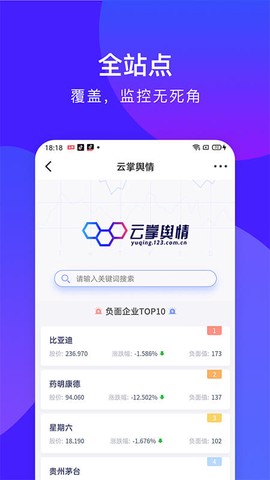 云掌舆情图2