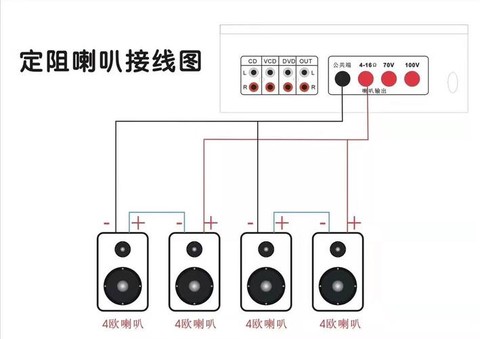 穿越火线大喇叭怎么用