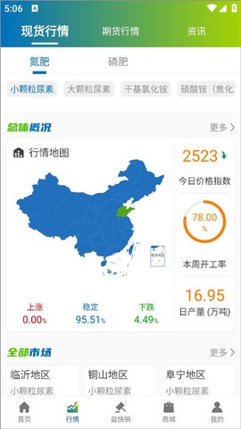 肥易通[图6]