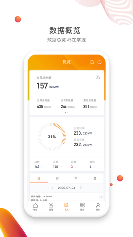 锦浪云图3