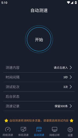 全球网测图3