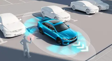 便捷泊车[图1]