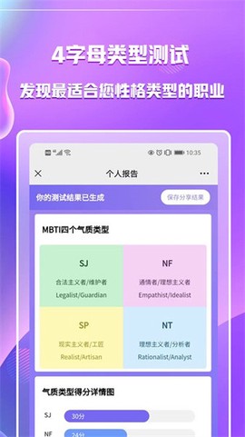 MBTI职业性格测试[图1]