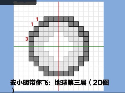 迷你世界圆形怎么弄