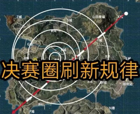 绝地求生决赛圈怎么打[图2]