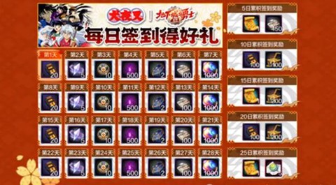 dnf微信签到怎么领取