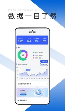 奔腾智能图3