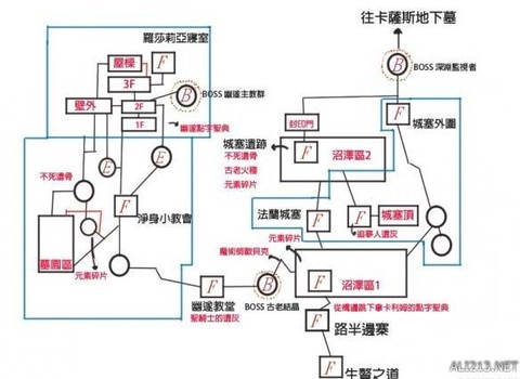 黑暗之魂3怎么到高塔[图1]