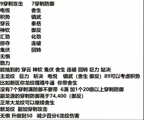 天龙八部龙纹有什么用[图1]