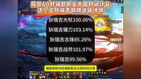 dnf西部无法者武器怎么样[图2]