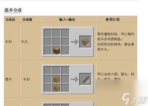 迷你世界木矿镐怎么制作[图1]