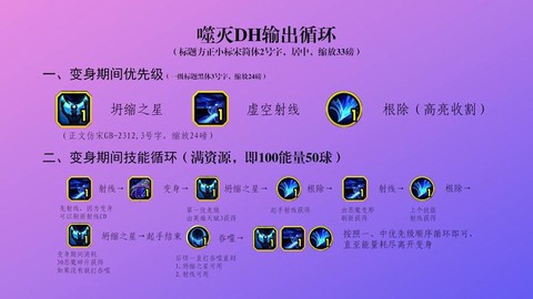 魔兽世界猎人怎么输出[图2]