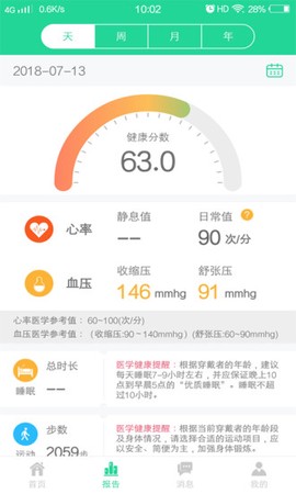 小京健康[图1]