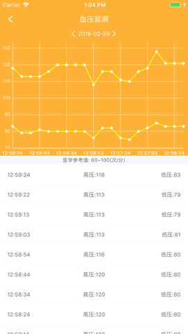 小京健康图1