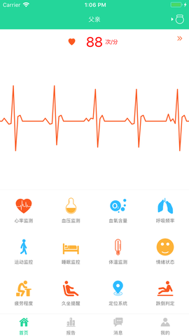 小京健康图2