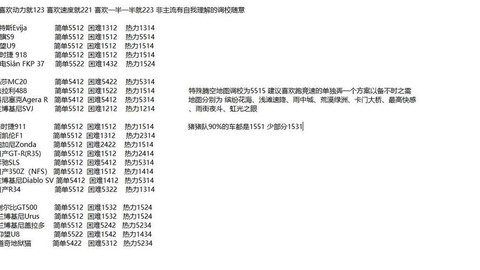 极品飞车怎么调车6[图1]