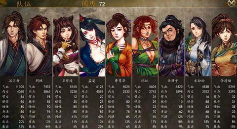 侠客风云传什么搭配[图2]